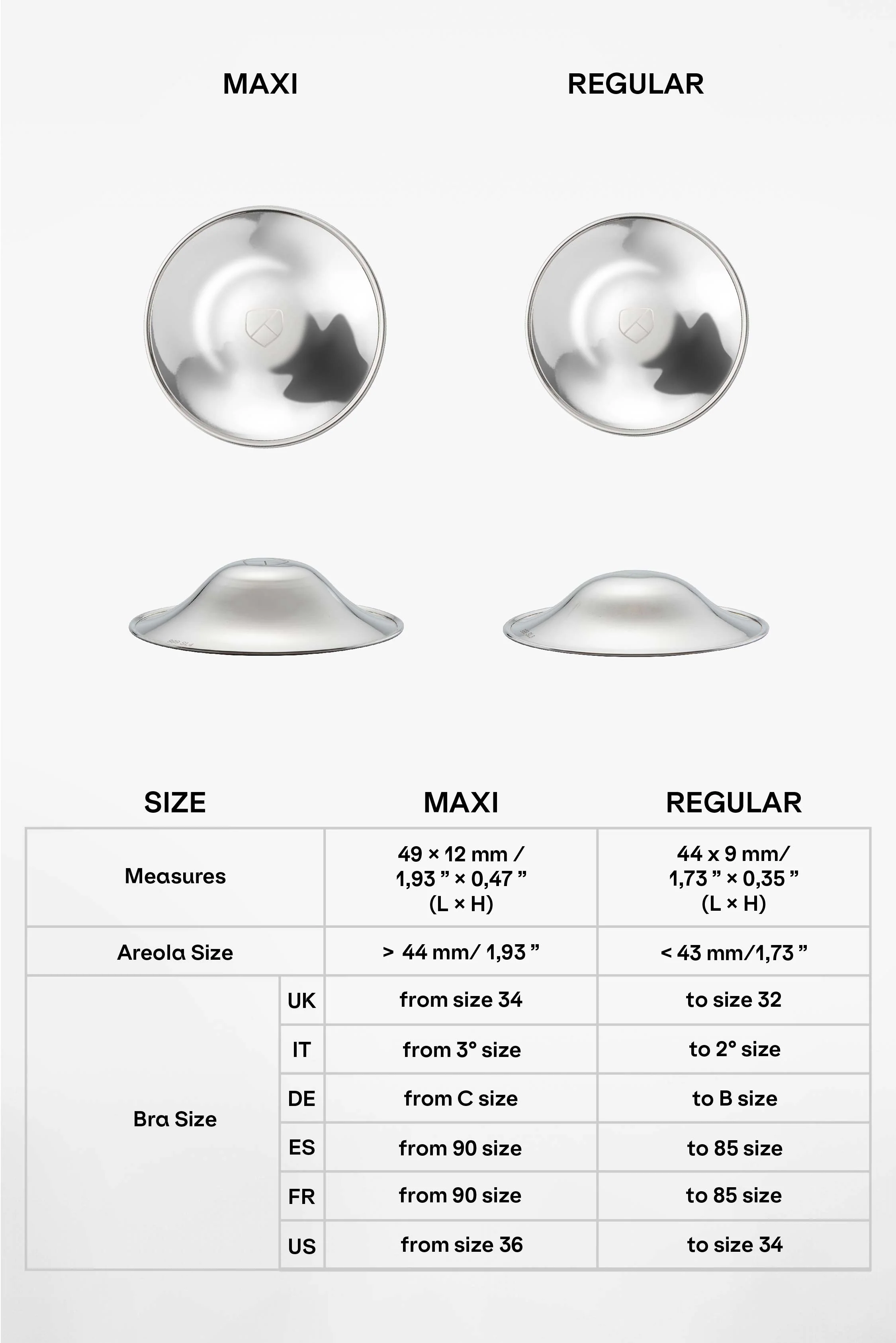 SILVER CUPS Silver Nursing Cups - Image 4